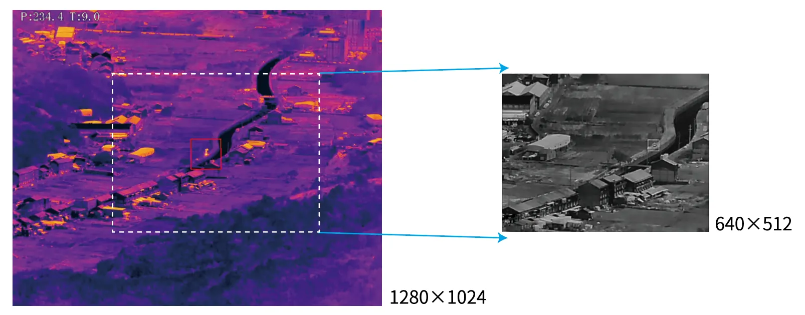 Large FOV - 1280 Leading Thermal Resolution